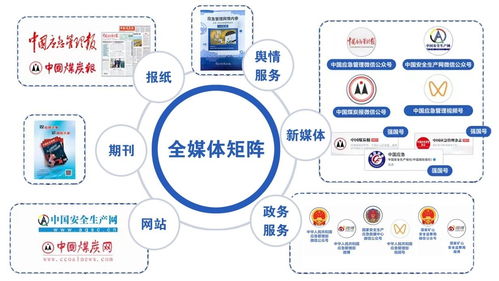 中國應急管理報社互聯(lián)網(wǎng)數(shù)據(jù)服務社會責任報告