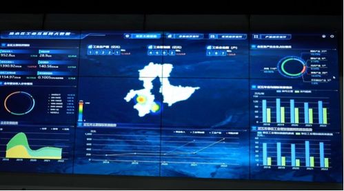 大開眼界！這家運營商如何以互聯網數據服務賦能當地政企，樹立多個合作范本
